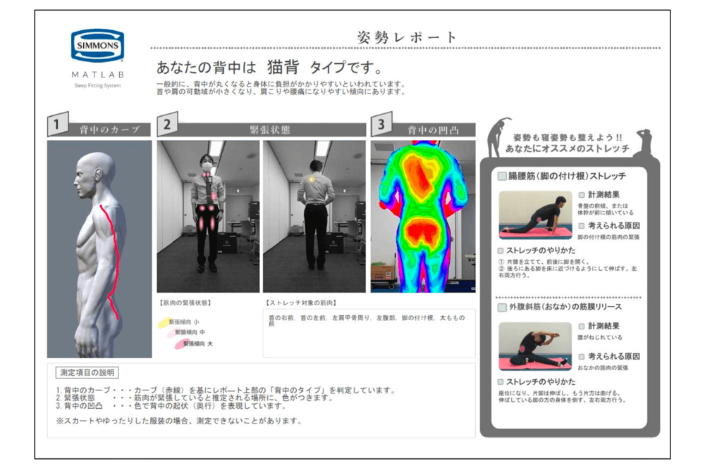 【姿勢レポート】はこのように出力されます。